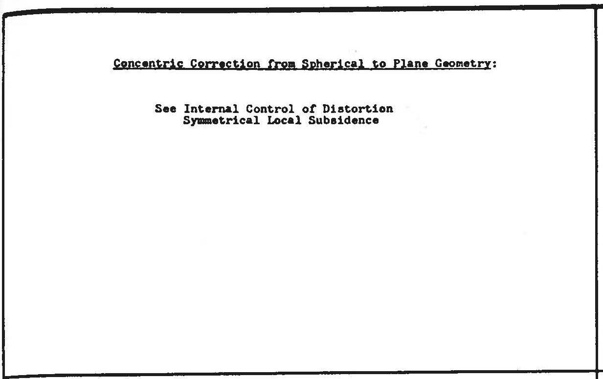 C02588