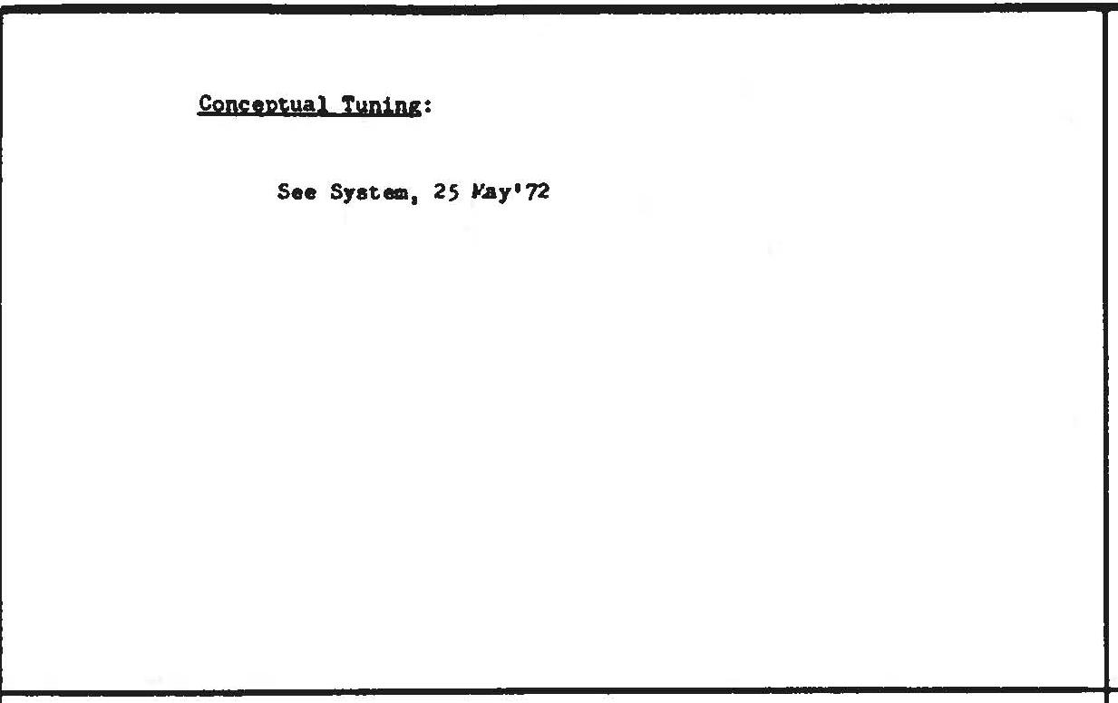 C02692