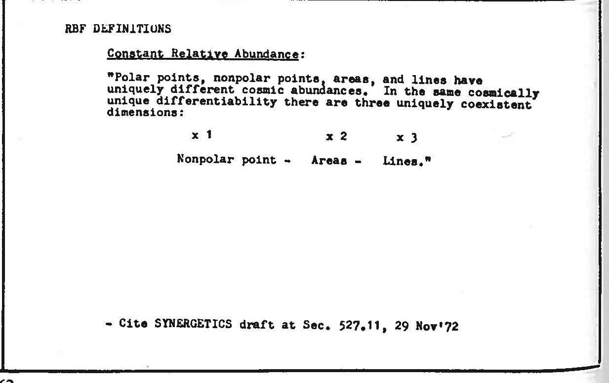 C02843