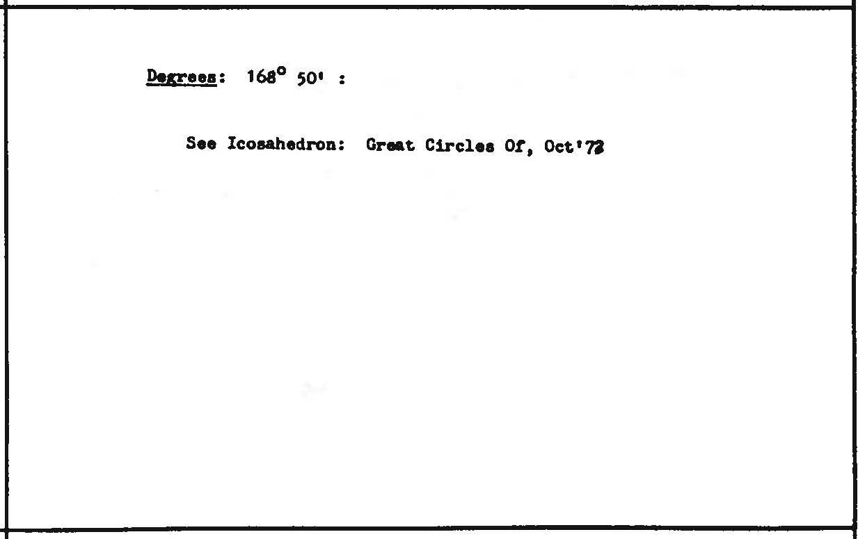 C03588
