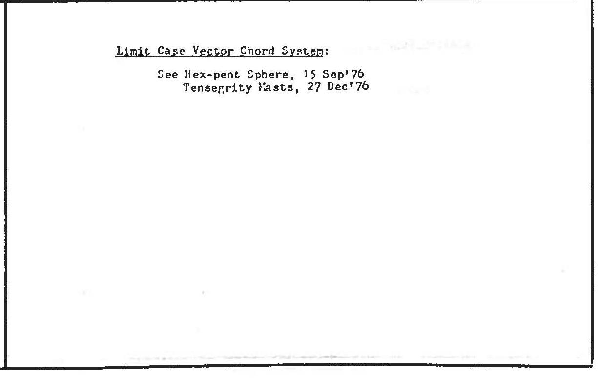 C09522
