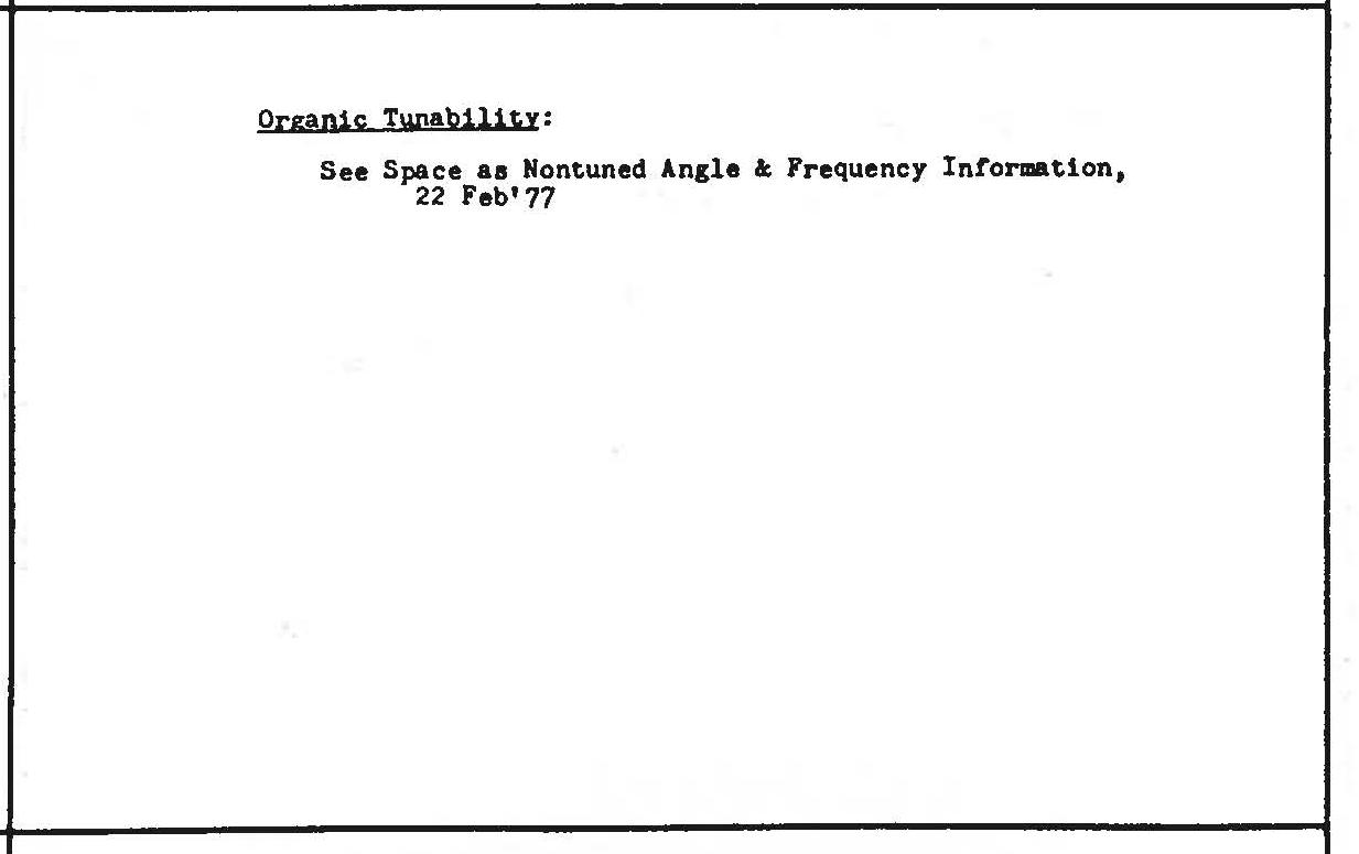 C12794