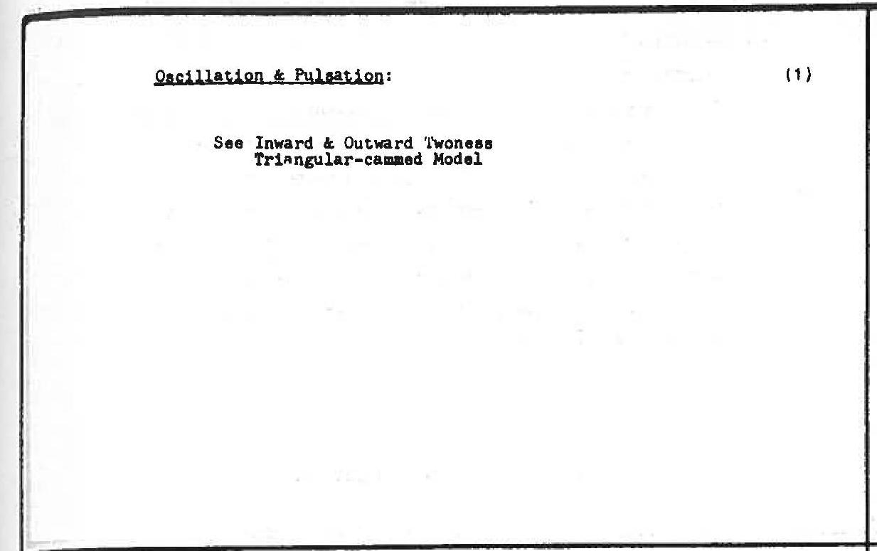 C12821