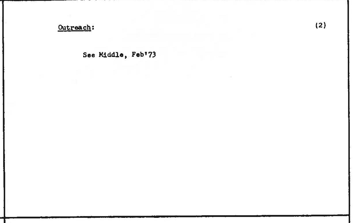 C12875