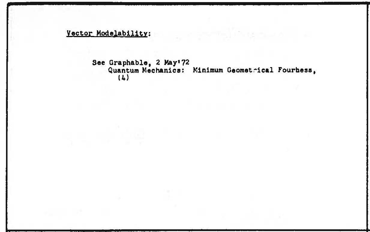 C19981